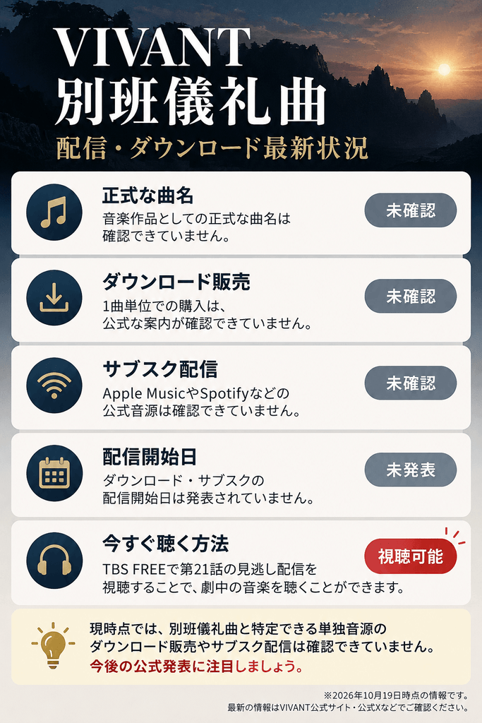 VIVANT別班儀礼曲の曲名・ダウンロード・サブスク配信状況をまとめた図解（2026年10月19日時点）