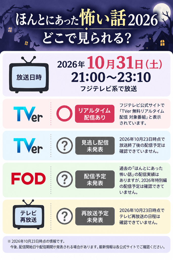 ほんとにあった怖い話2026のTVerリアルタイム配信・見逃し配信・FOD・再放送の最新状況