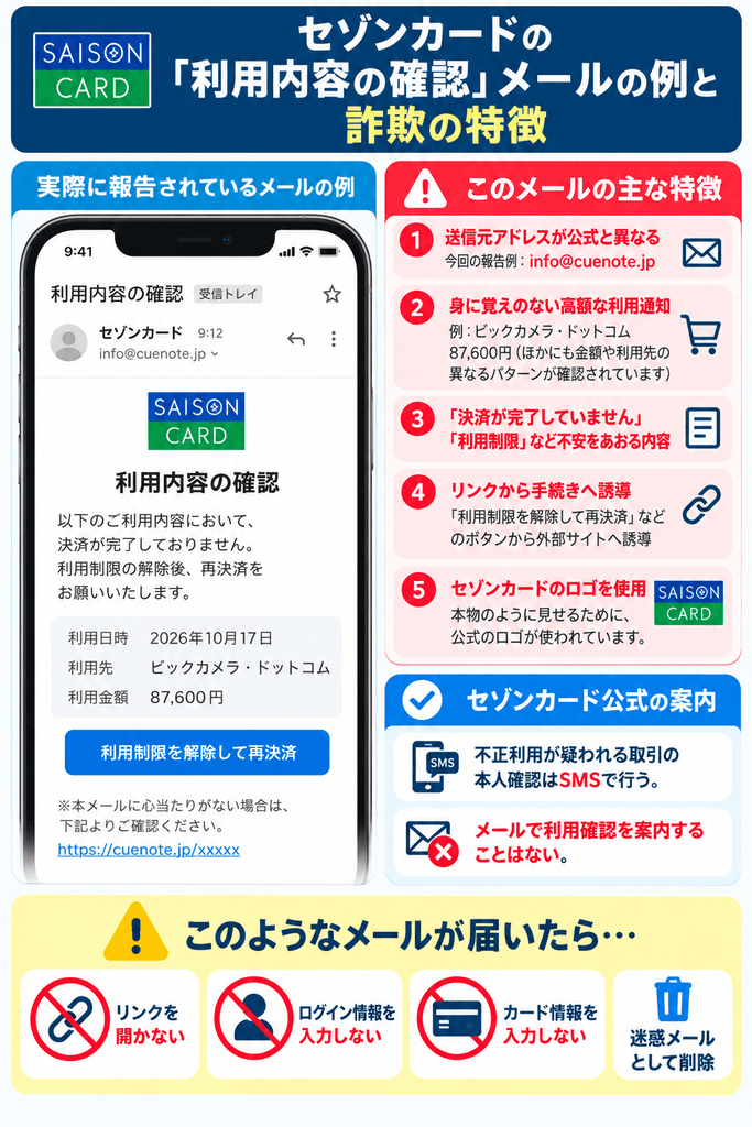 セゾンカードの利用内容確認メールの詐欺の特徴とビックカメラ87,600円の通知例